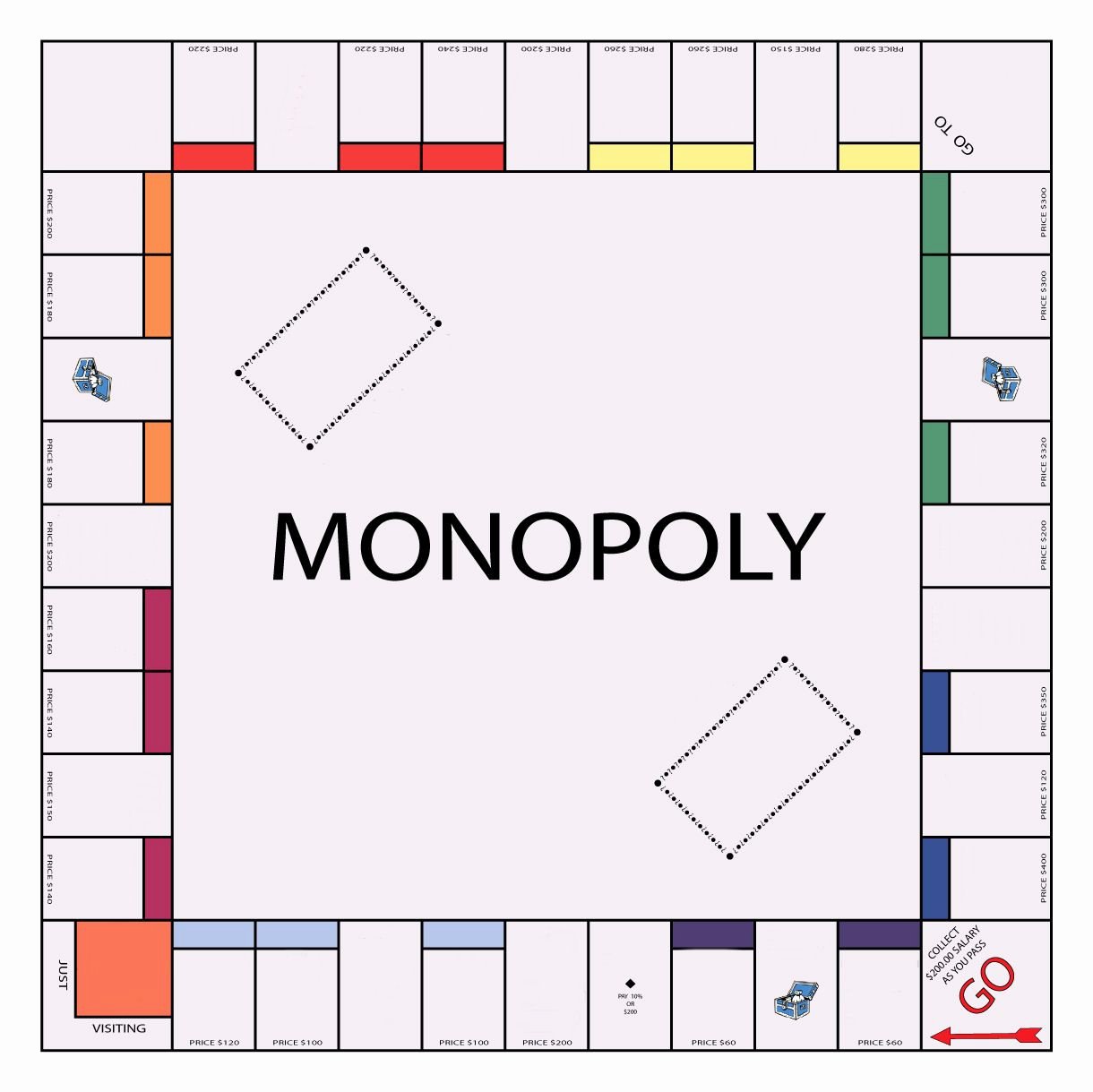 Blank Monopoly Board Unique Create Your Own Monopoly Board Ednews