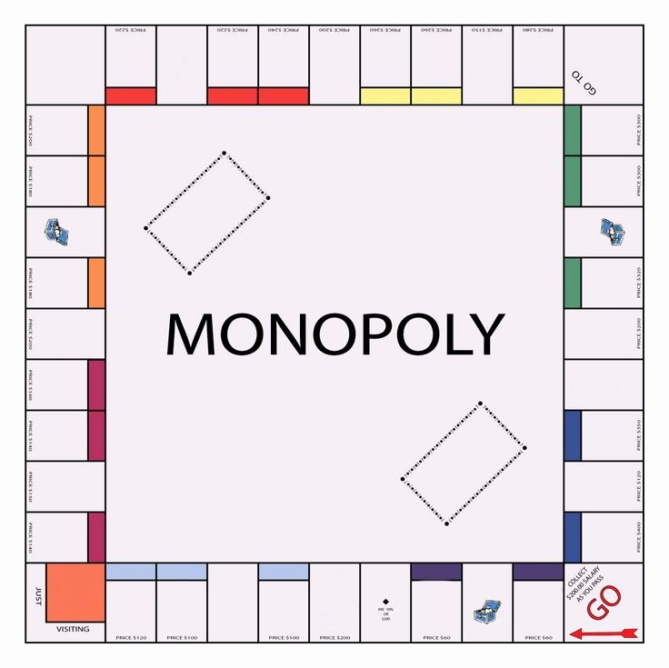 Blank Monopoly Board Unique if You Were to Make A Monopoly Board