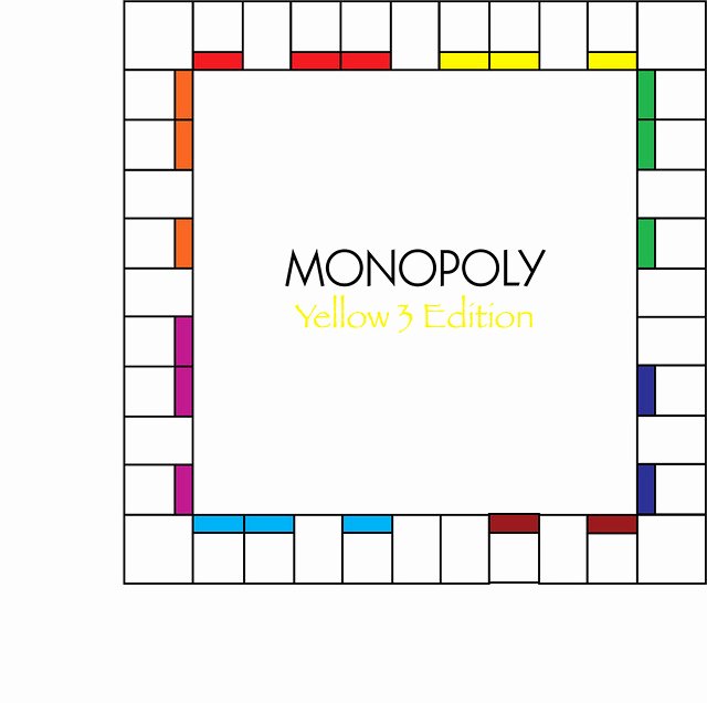 Blank Monopoly Board Unique Monopoly Board