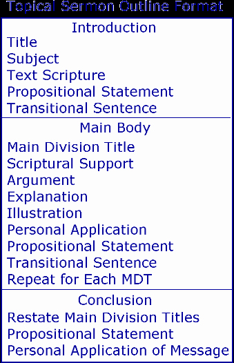 Blank Sermon Outline Template Elegant topical Sermon Outline format