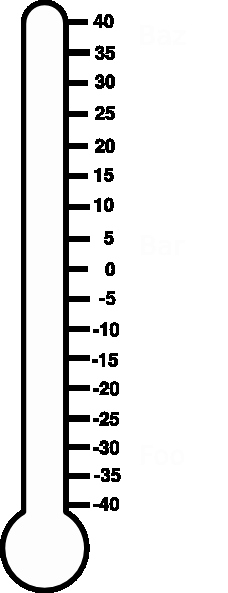 Blank thermometer Image Fresh Blank thermometer Clipart Clipart Suggest