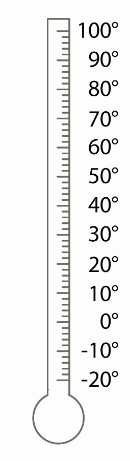 Blank thermometer Image Lovely Printable Blank thermometers 3 Pages Math