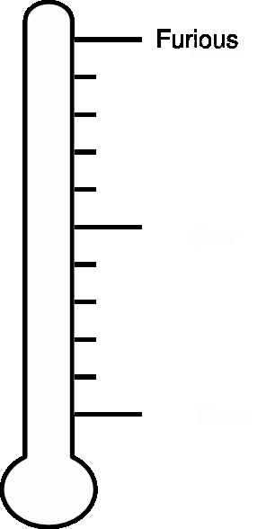 Blank thermometer Image New Blank thermometer Clip Art at Clker Vector Clip Art
