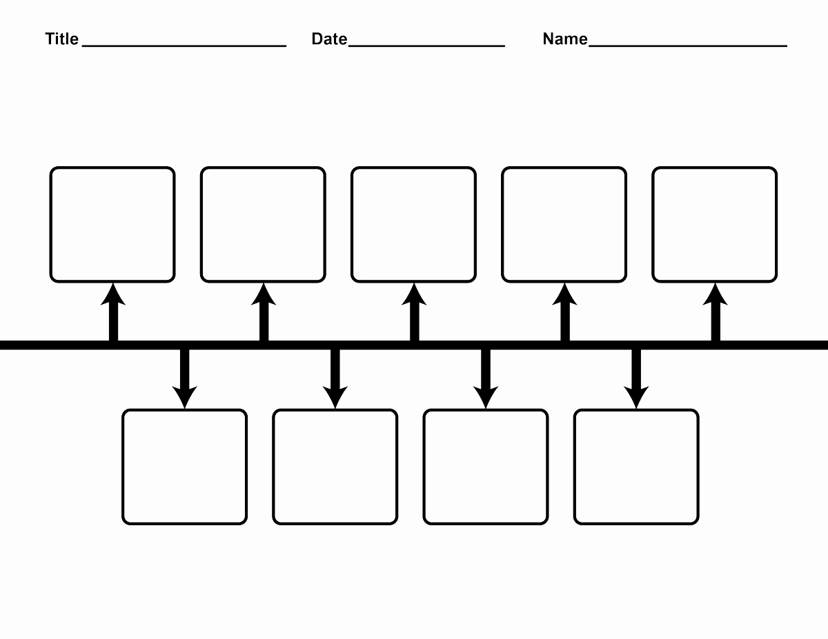 Blank Timeline Worksheet Pdf Elegant Free Blank Timelines Templates