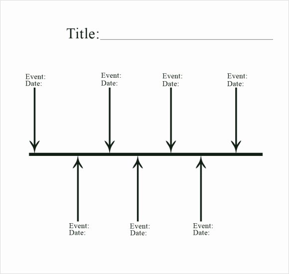 Blank Timeline Worksheet Pdf Luxury Sample Blank Timeline Template 7 Free Documents In Pdf