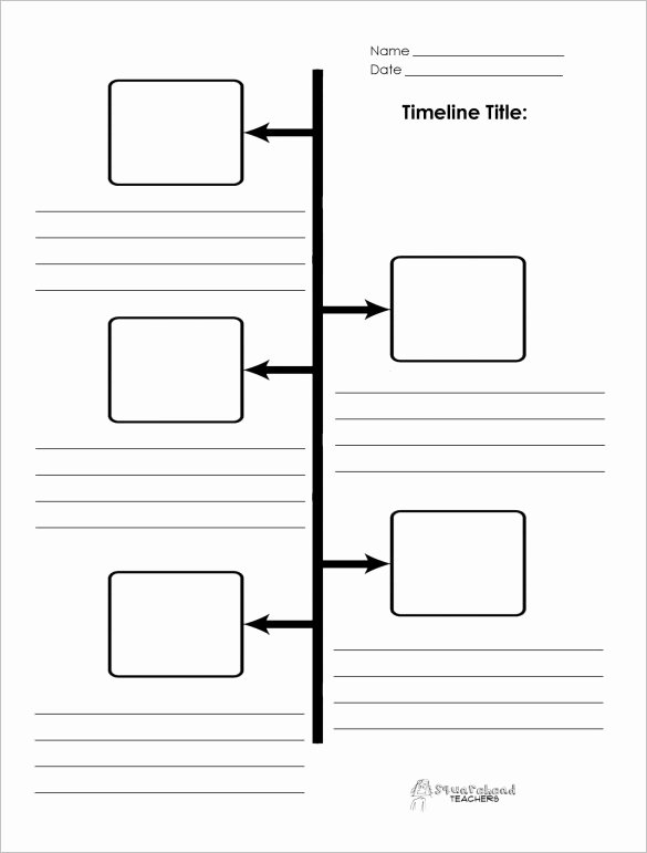 Blank Timeline Worksheet Pdf New 47 Blank Timeline Templates Psd Doc Pdf