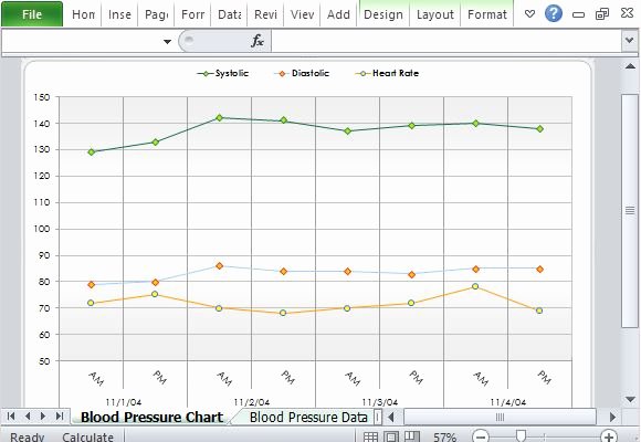 Blood Pressure Log Excel Awesome Free Blood Pressure Tracker Template for Excel