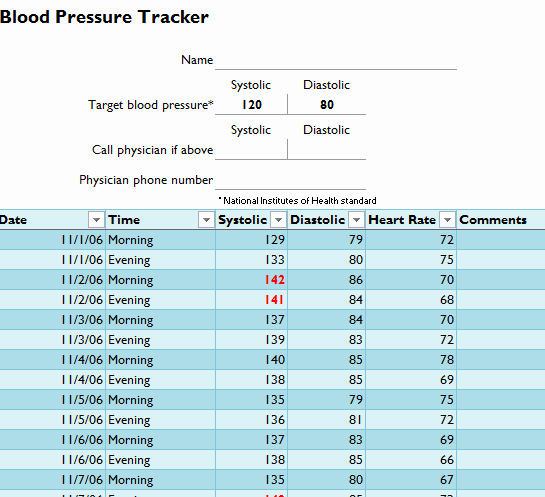 Blood Pressure Log Excel Best Of Simple Blood Pressure Tracker My Excel Templates