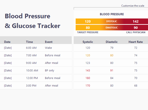 Blood Pressure Log Excel Elegant Medical Design Presentation Widescreen Fice Templates