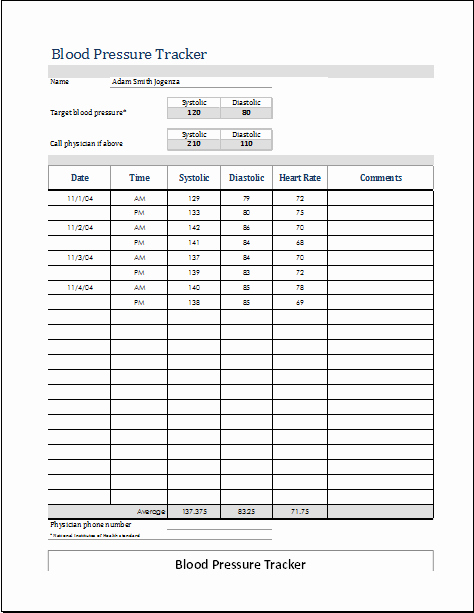 Blood Pressure Log Excel Fresh Blood Pressure Tracker Customizable Ms Excel Template