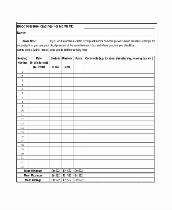 Blood Pressure Log Excel Inspirational Sample Blood Pressure Chart Template 9 Free Documents