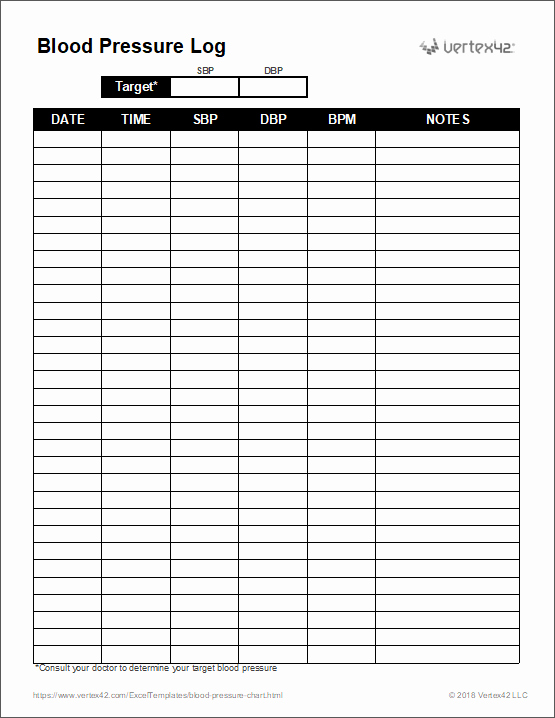 Blood Pressure Log Excel New Free Blood Pressure Chart and Printable Blood Pressure Log