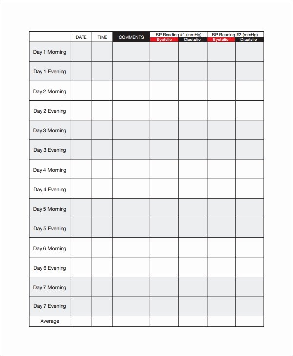 Blood Pressure Log Excel Unique Blood Pressure Log Template – 10 Free Word Excel Pdf