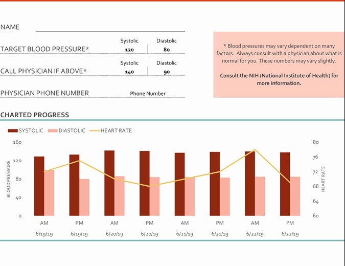 Blood Pressure Log Excel Unique Blood Pressure Tracker