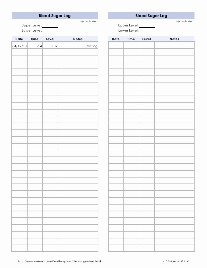 Blood Sugar Log Template Excel Awesome Blood Sugar Chart