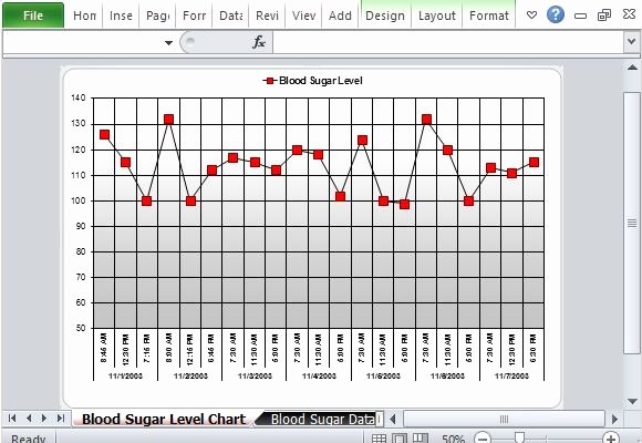 Blood Sugar Log Template Excel Awesome Free Excel Template for Tracking Blood Sugar Levels