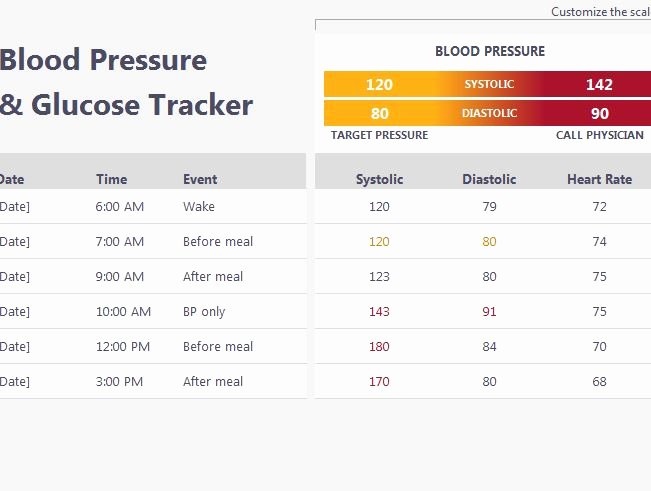 Blood Sugar Log Template Excel Beautiful Blood Pressure and Glucose Tracker My Excel Templates