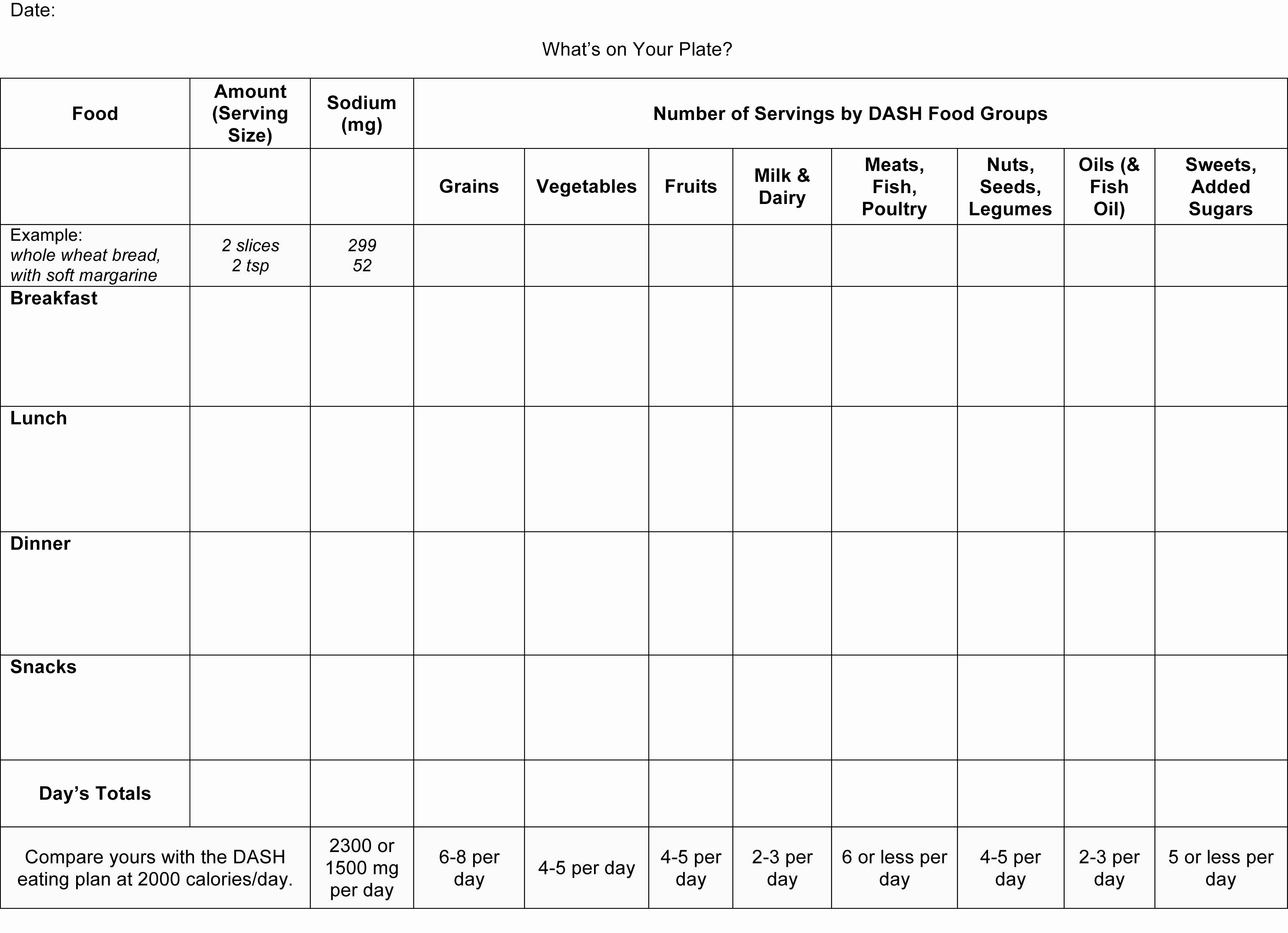 Blood Sugar Log Template Excel Inspirational Diabetes Excel Spreadsheet Google Spreadshee Diabetes