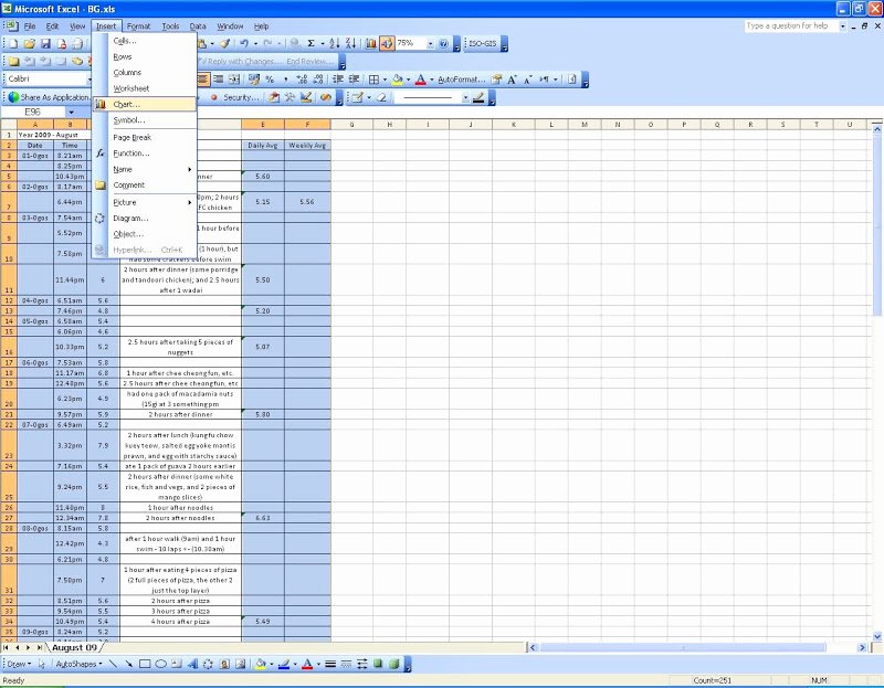 Blood Sugar Log Template Excel Lovely Tutorial How to Log &amp; Chart Blood Glucose In Excel