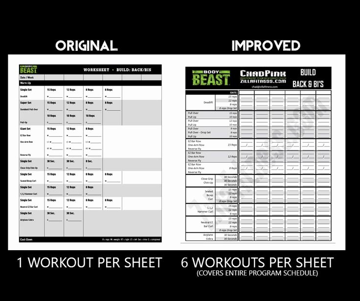 Body Beast Meal Plan Spreadsheet Beautiful Body Beast Workout Sheets Post Parison orginal 2016