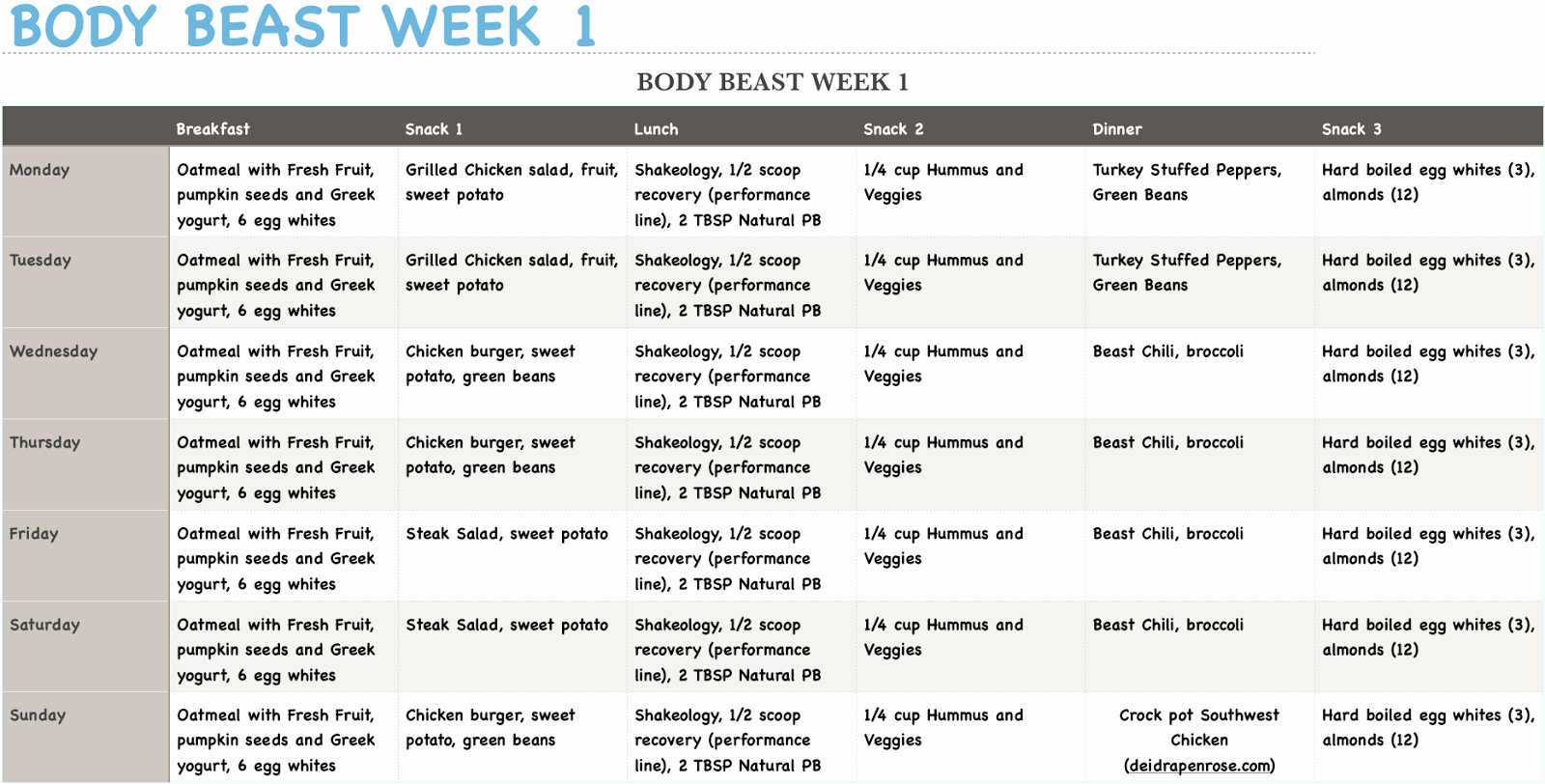 Body Beast Meal Plan Spreadsheet Best Of Deidra Penrose Body Beast Fitness Journey New Beginnings