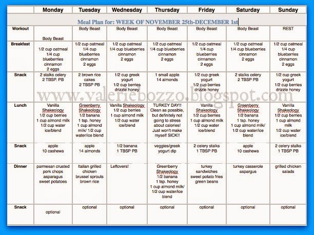 Body Beast Meal Plan Spreadsheet Best Of Inspired Fitness Week 1 Body Beast T25 Hybrid