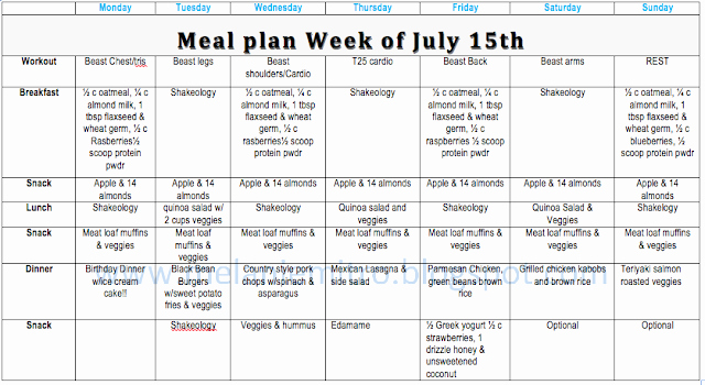 Body Beast Meal Plan Spreadsheet Inspirational Search Results for “body Beast Eating Plan Spreadsheet