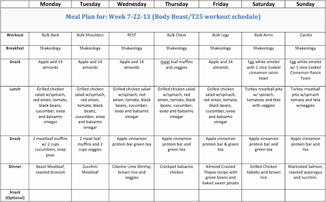 Body Beast Meal Plan Spreadsheet Luxury Body Beast T25 Meal Plan Week 5 Eat Clean Stripped Plan