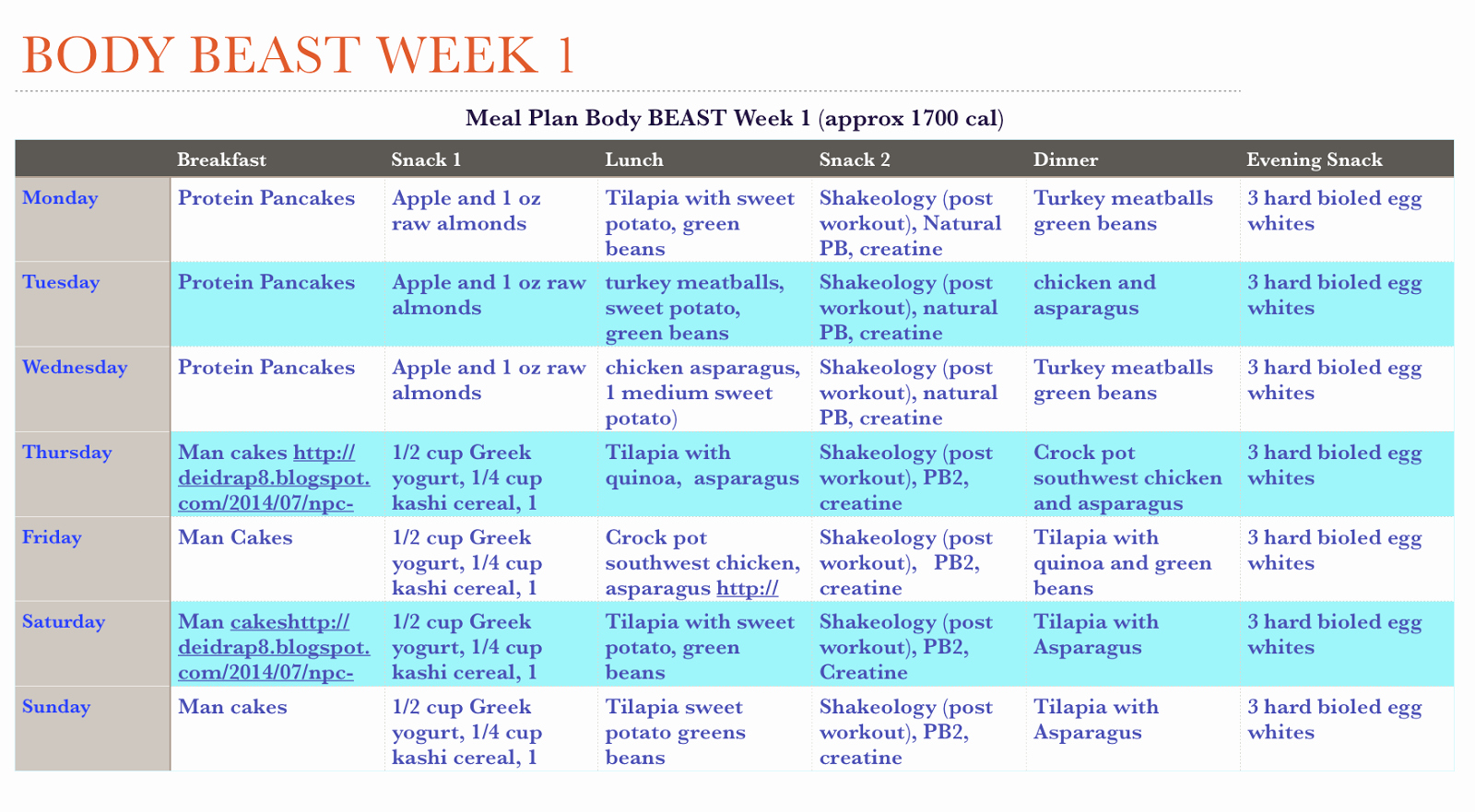 Body Beast Meal Plan Spreadsheet Luxury My Meal Plan for Week 1 Of Body Beast Cleaneating