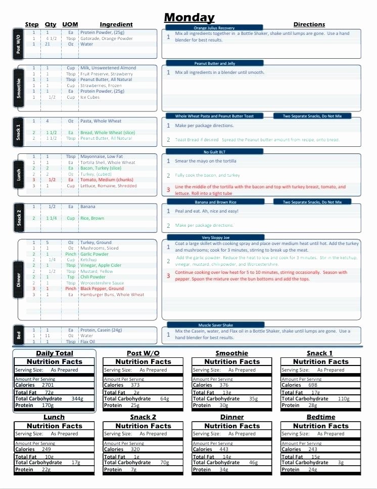 Bodybuilding Meal Plan Template Inspirational Bulking Meal Plan Template Everything You Need to Know