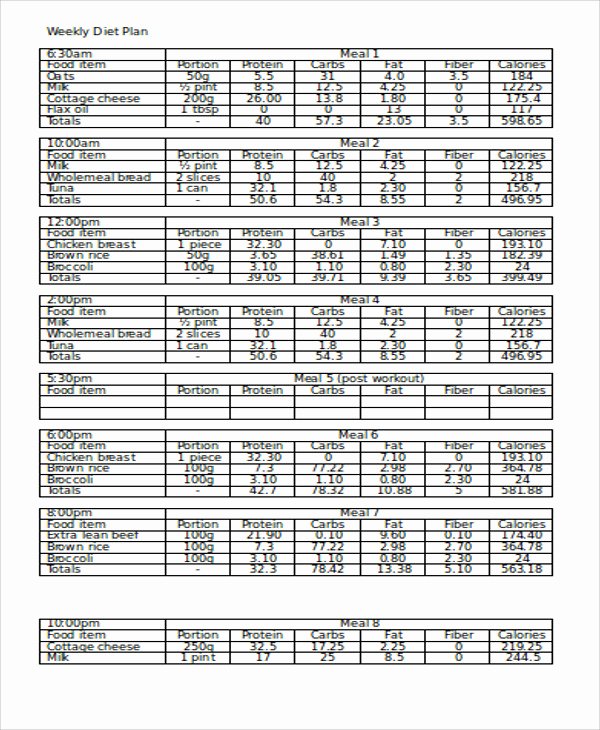 Bodybuilding Meal Plan Template Lovely 36 Plan Templates In Word