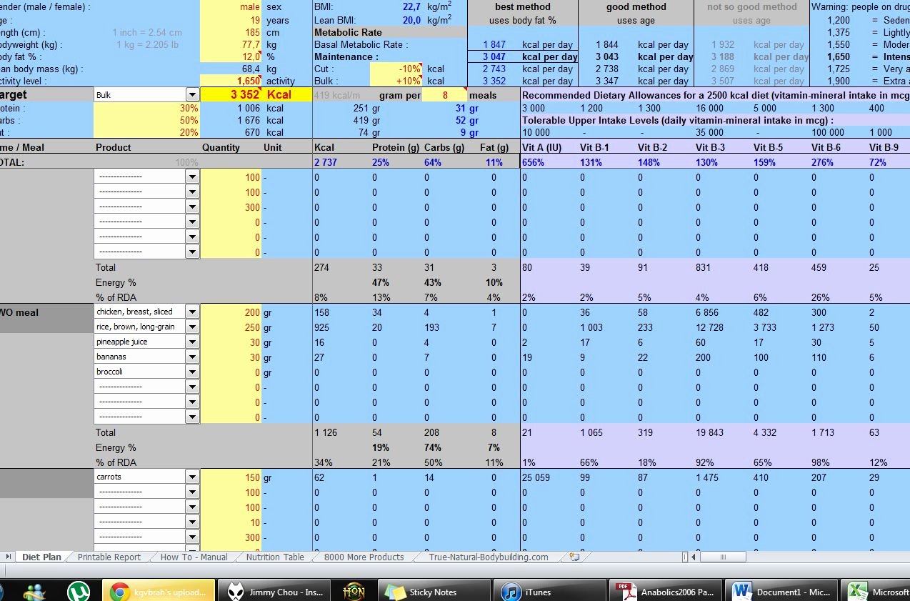 Bodybuilding Meal Plan Template New Diet Excelheet Food Log Template Natural Buff Dog Download