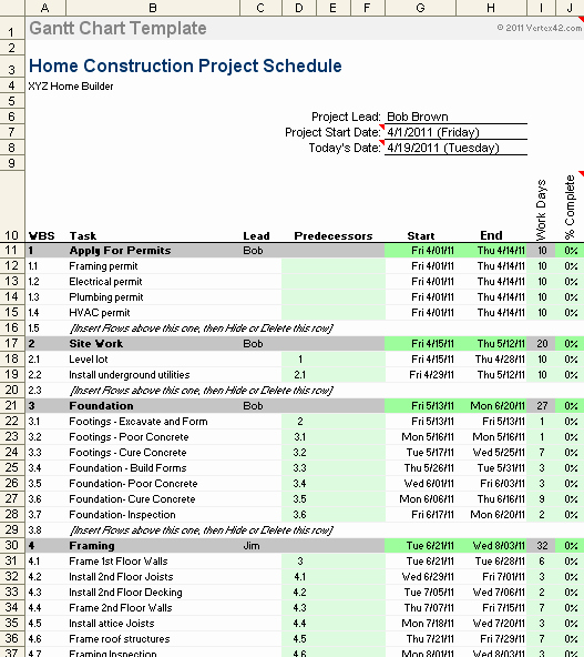 Bonus Plan Template Excel Lovely Gantt Chart Template Pro for Excel