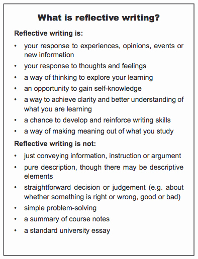 Book Reflection Paper Example Best Of How to Write A Reflection What S Going On In Mr solarz