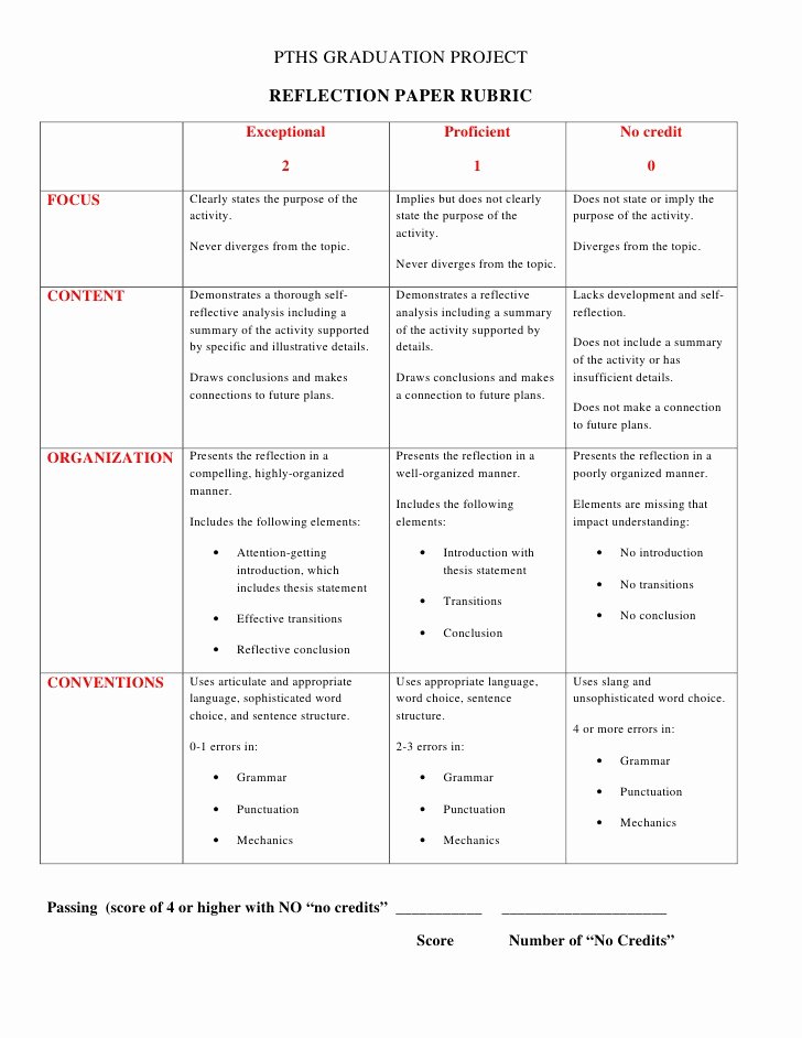 Book Reflection Paper Example Inspirational Reflection Paper Rubric
