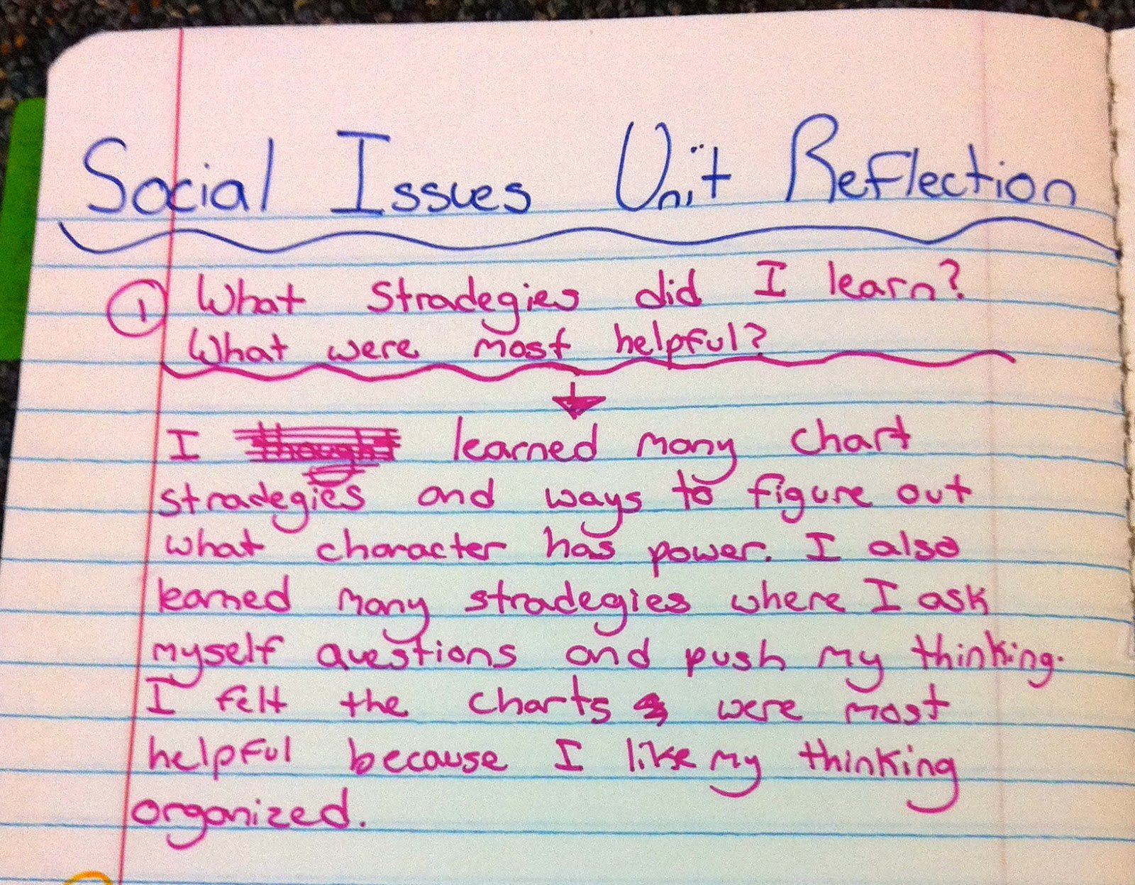 Book Reflection Paper Example New Two Reflective Teachers social issues Book Club Unit