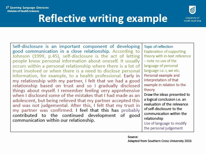 Book Reflection Paper Example Unique 10 Reflective Writing Tips and Examples Pdf