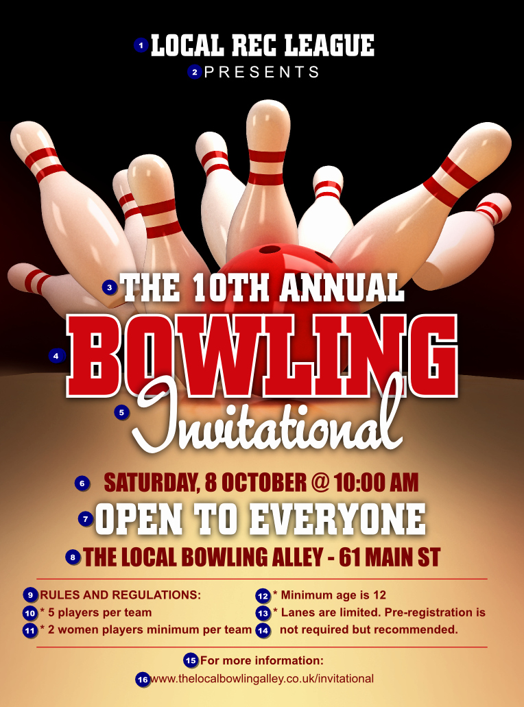 Bowling Flyer Template Free Lovely Bowling League Flyer Ticket Printing