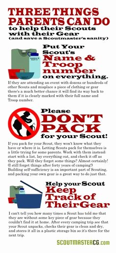 Boy Scout Duty Roster Template Awesome Boy Scout Duty Roster Template