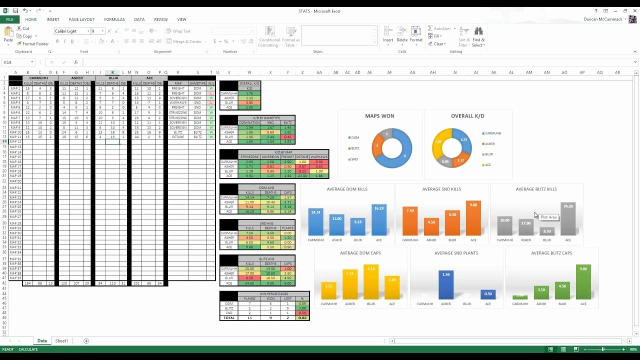 Boy Scout Duty Roster Template Elegant Download Duty Roster Chart