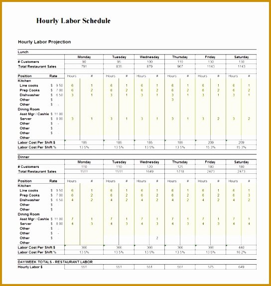 Boy Scout Duty Roster Template Unique 6 Sample Duty Roster