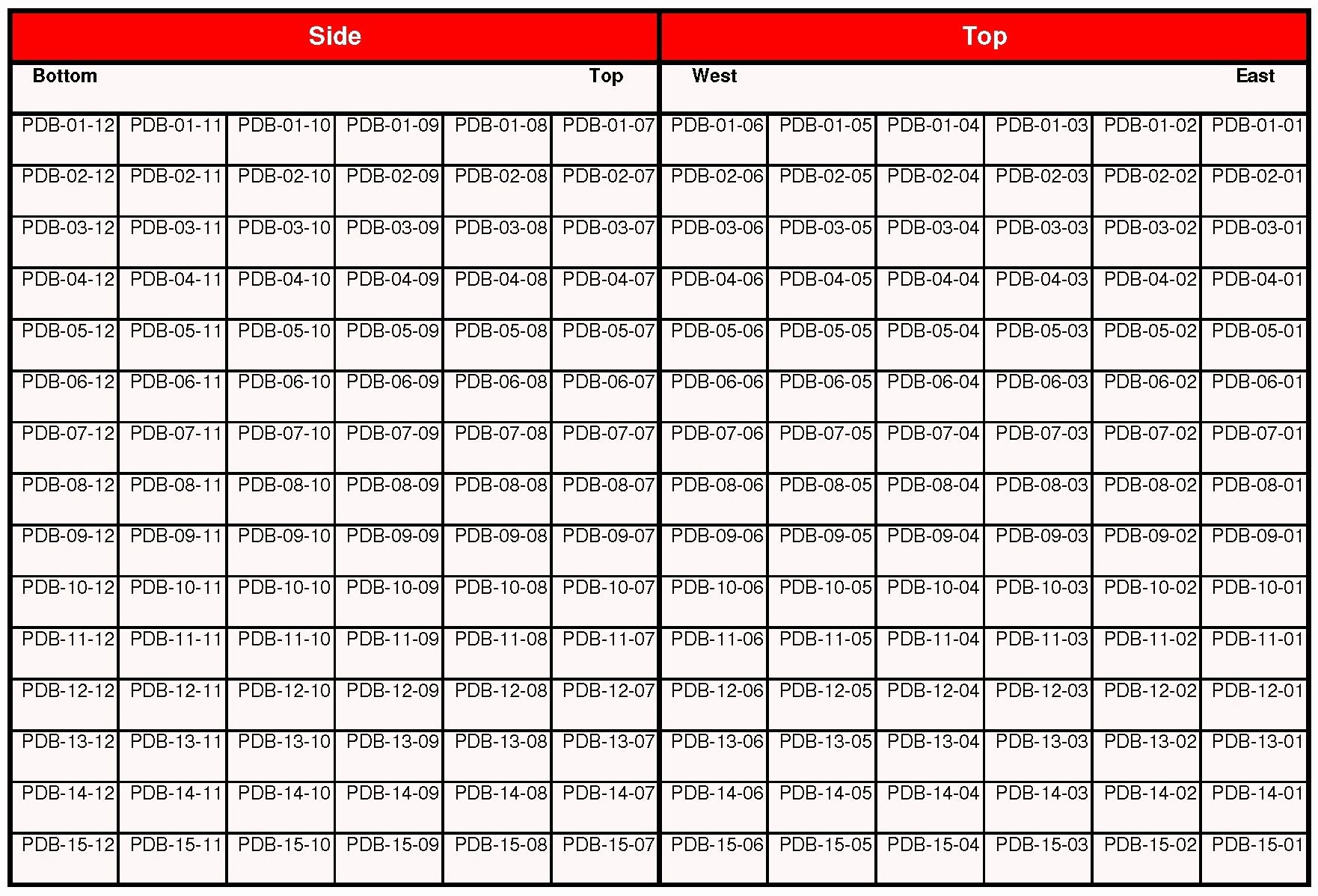 Breaker Box Label Template Beautiful Circuit Breaker Panel Label Template Excel Heritage