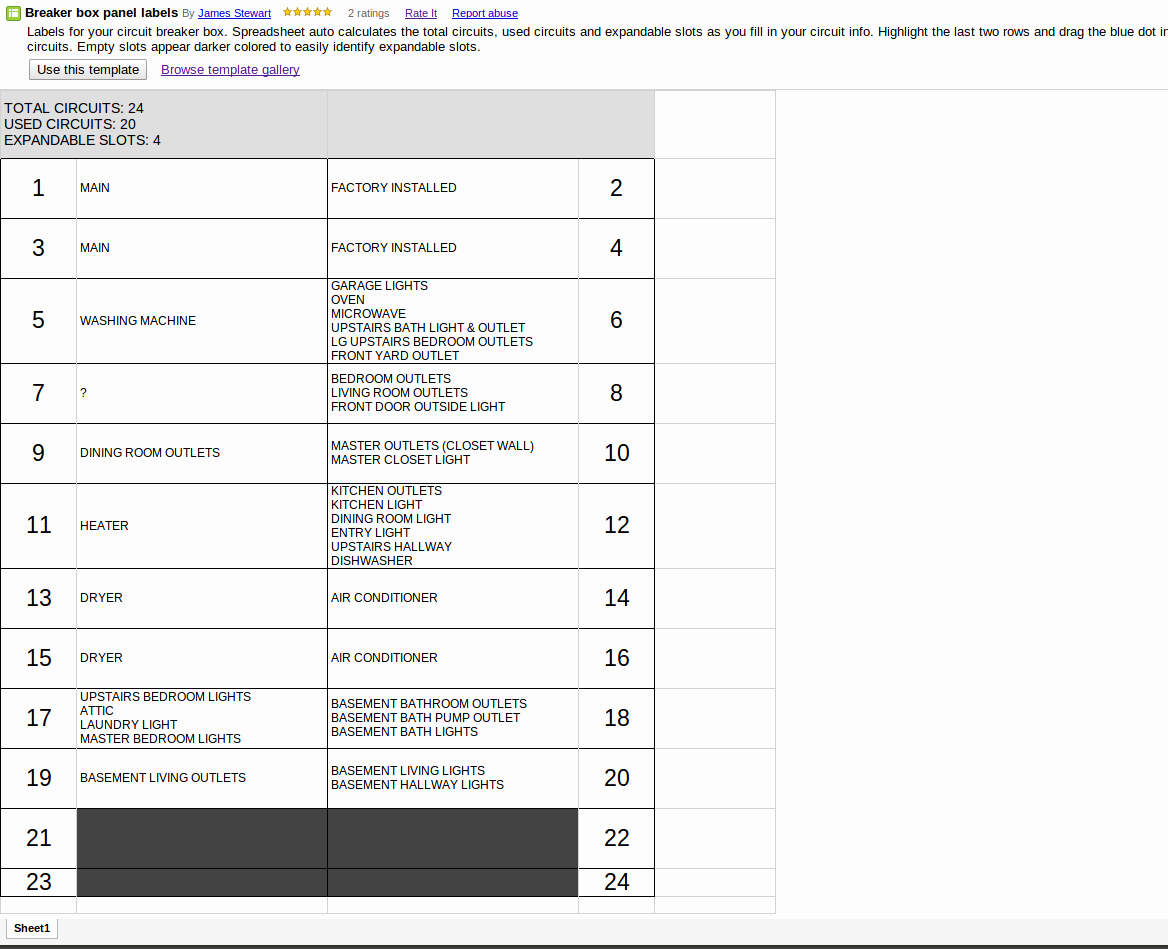 Breaker Box Label Template Best Of A Free Printable Google Document Template that Adjusts to