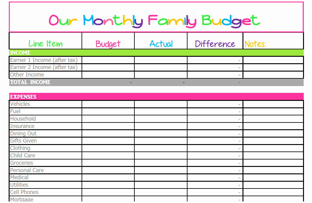 Budget Tracker Template Beautiful Free Monthly Bud Template Cute Design In Excel