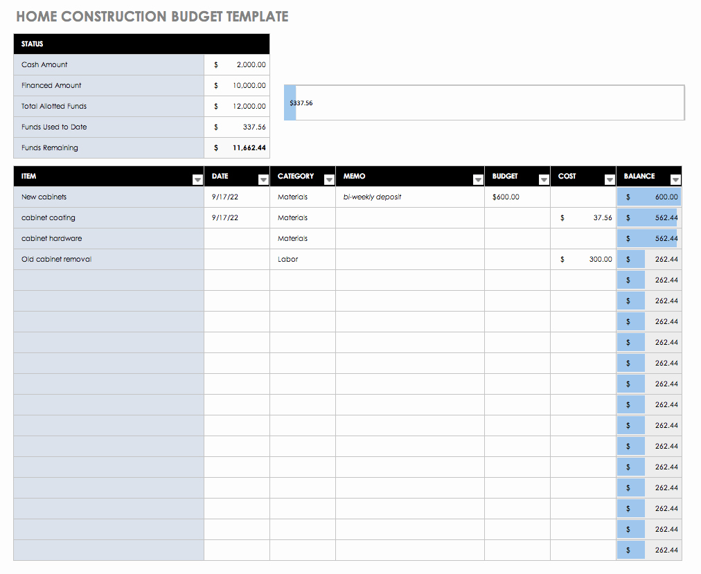 Budget Tracker Template Elegant Free Bud Templates In Excel for Any Use