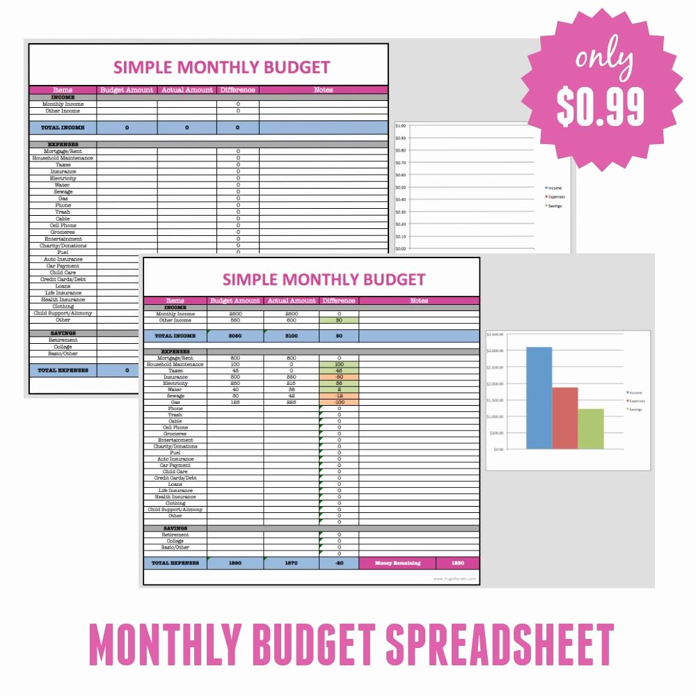 Budget Tracker Template Inspirational Free Monthly Bud Template Frugal Fanatic