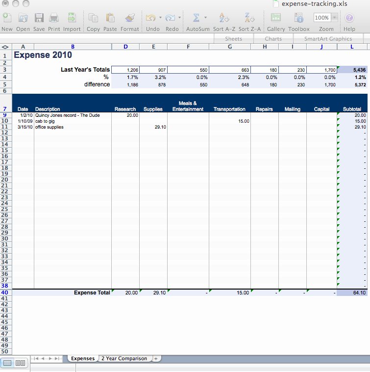 Budget Tracker Template Lovely Musicians 3 Steps to Setting Up Your Tax Stuff