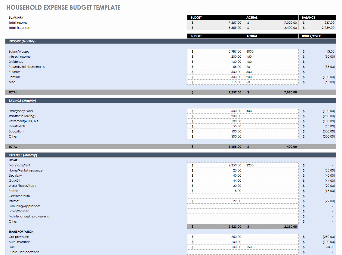 Budget Tracker Template Luxury Free Bud Templates In Excel for Any Use