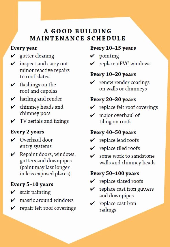 Building Maintenance Schedule Awesome Maintaining A Historic Building