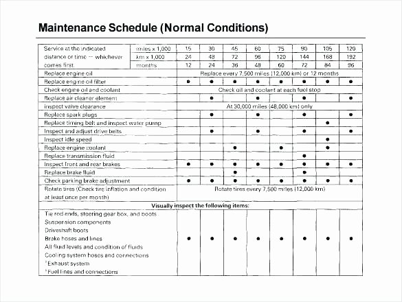 Building Maintenance Schedule Best Of Building Maintenance Schedule Template